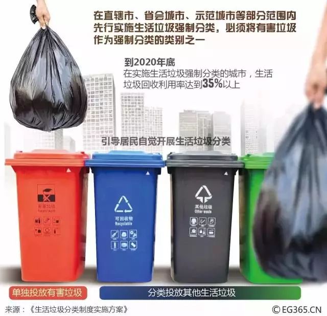 轉(zhuǎn)發(fā)提醒！這件事你每天做，卻都做錯！合肥即將開罰，最高罰200！