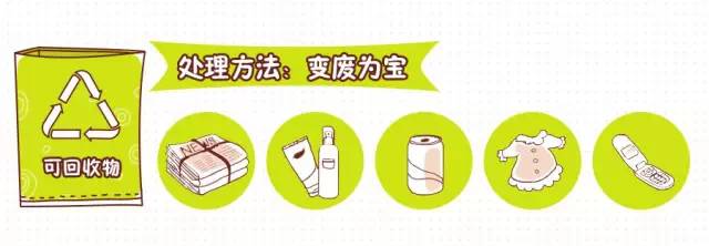 轉(zhuǎn)發(fā)提醒！這件事你每天做，卻都做錯！合肥即將開罰，最高罰200！