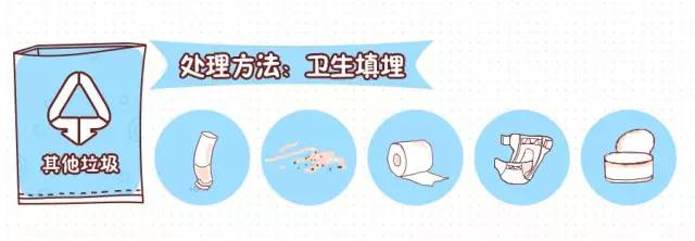 轉(zhuǎn)發(fā)提醒！這件事你每天做，卻都做錯！合肥即將開罰，最高罰200！