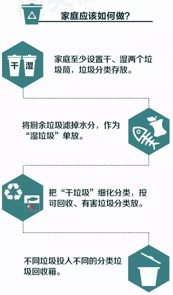 轉(zhuǎn)發(fā)提醒！這件事你每天做，卻都做錯！合肥即將開罰，最高罰200！