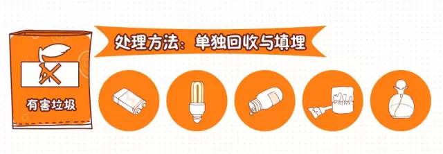 轉(zhuǎn)發(fā)提醒！這件事你每天做，卻都做錯！合肥即將開罰，最高罰200！