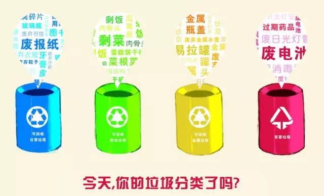 轉(zhuǎn)發(fā)提醒！這件事你每天做，卻都做錯！合肥即將開罰，最高罰200！