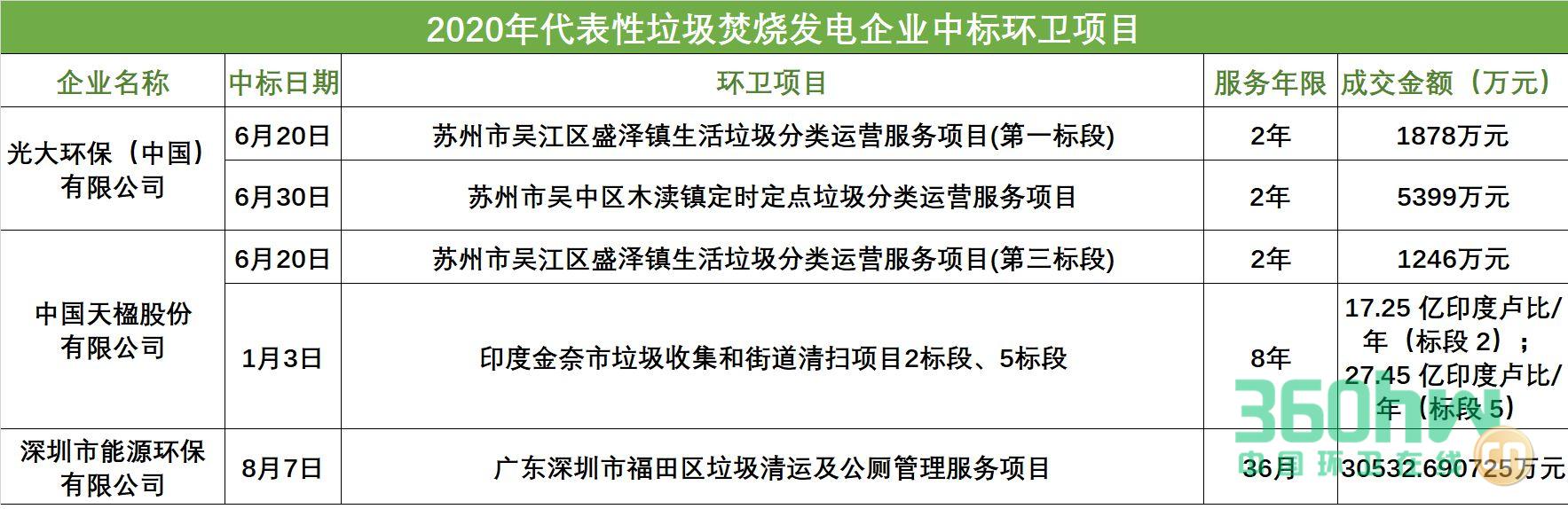 無標題.png