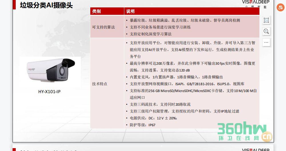 AI攝像機圖片.png